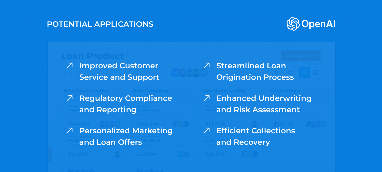 Potential Applications of GPT-4 in Lending