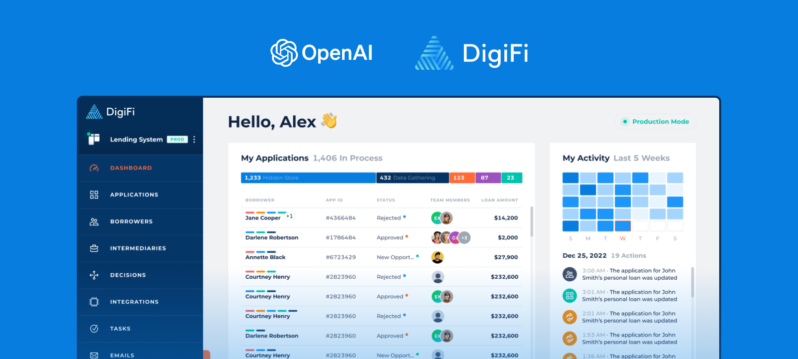 Open AI and DigiFi Collaboration