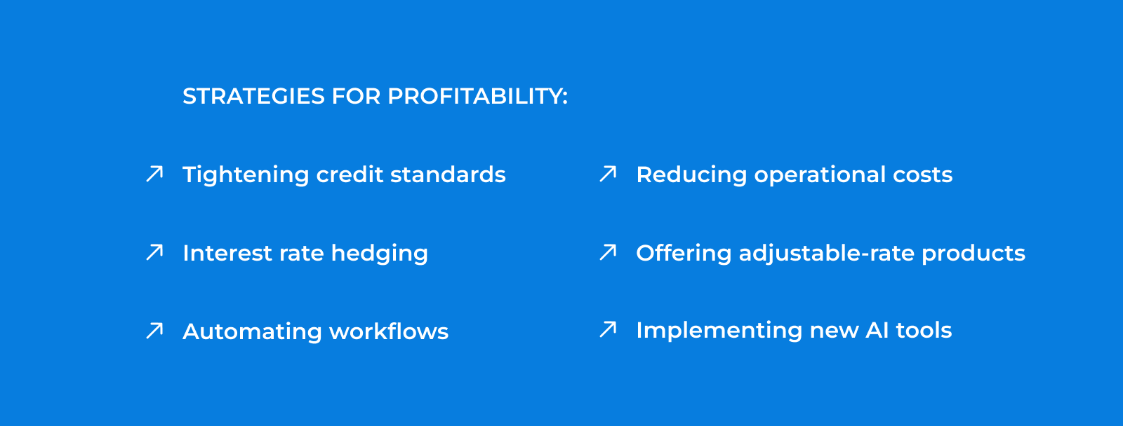 Strategies for Profitability