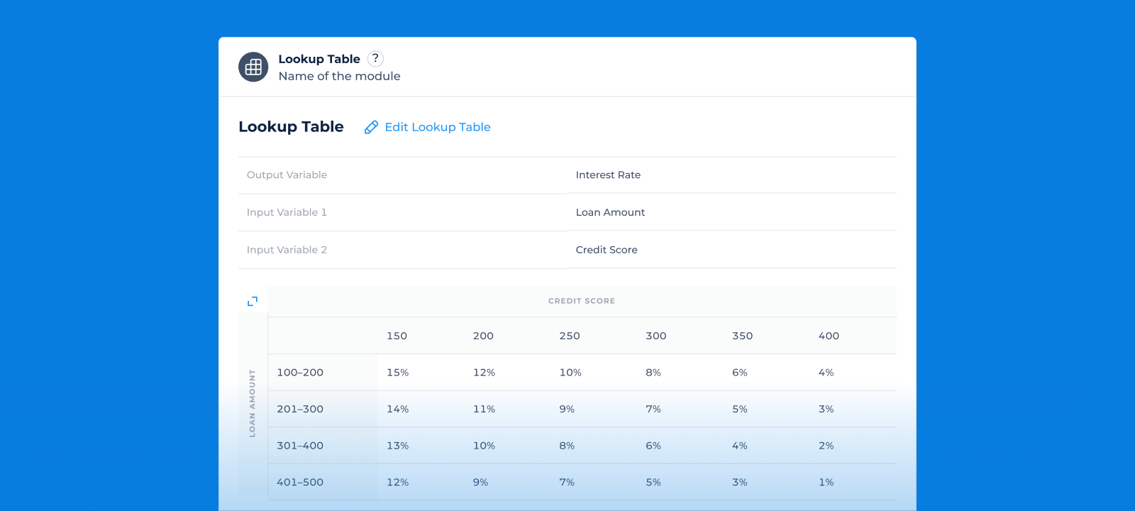 Introducing the "Lookup Table" Module: Simplifying Decision-Making